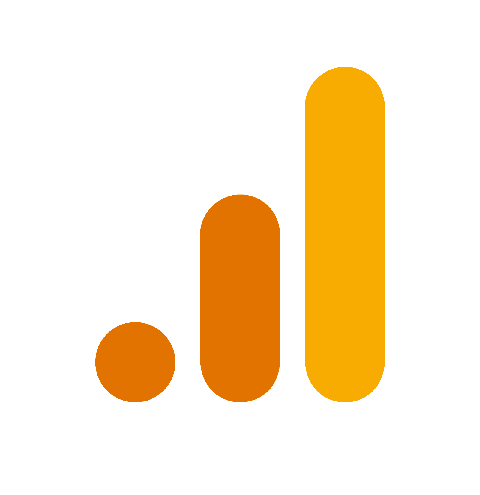 Google Analytics